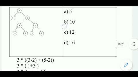 Data Structure- Infix,Prefix, Postfix Expression.. MCQ and Answer with detailed explanation in tamil