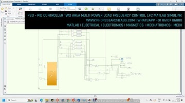 PSO - PID CONTROLLER TWO AREA MULTI POWER LOAD FREQUENCY CONTROL LFC #MATLAB #SIMULINK #phdresearch