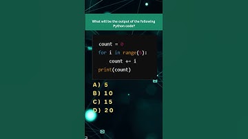What will be the output of the following Python code..?