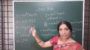 SIMPLE STES FOR DIFFERENTIATION OF COMPOSITE FUNCTIONS (chain rule) Part 2