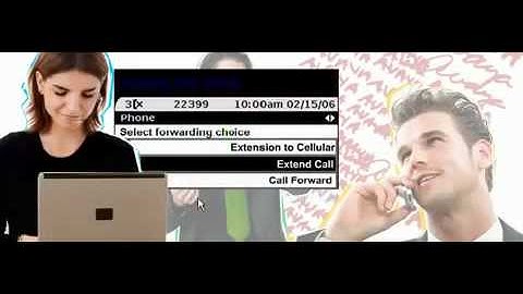 Avaya Unified Communications Demo