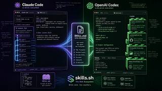 KI Skills: Claude Code vs. Codex – Der grosse Vergleich
