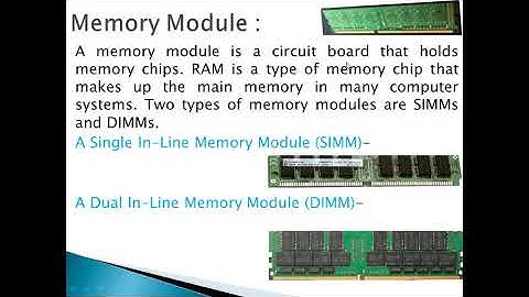 Computer Memory Ch-2 Part 2 Class 6