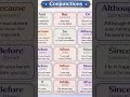 watch the list conjunction #english #study #ielts #education