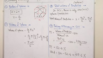 Solid State 09 | Packing Efficiency in Solid State |Packing Efficiency in Simple Cubic Lattice| SCC