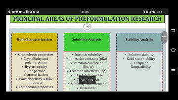 preformulation : bulk characteristics part 2