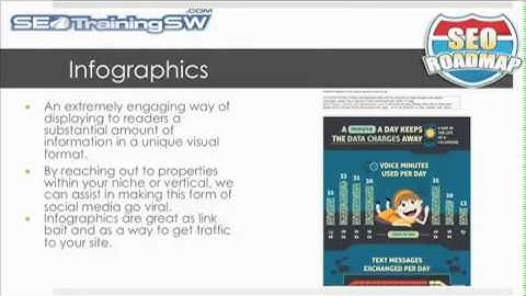 Google Penguin - How to Build Links Post Penguin