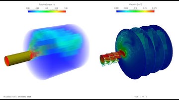 Highly Advanced ACMI Set-up (Dynamic Mesh)  ∇ OpenFOAM®