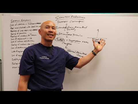 ask-dr-kan-show-#157---serotonin-deficiency-and-depression,-insomnia-and-pain