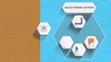 ETIM-RT doorbraak voor BIM!!