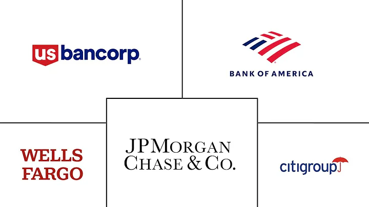 Where Do Banks End & NBFIs Begin? | Are We Heading Toward the Next Financial Crisis?