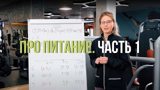 Основы правильного питания. Часть 1