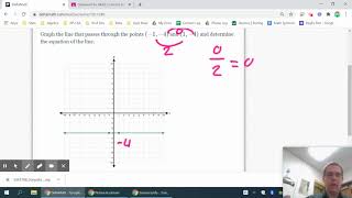 DeltaMath: Linear Equation from Points