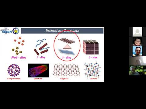 Video: Graphene Tiga Dimensi Membuka Perspektif Baru Dalam Konstruksi