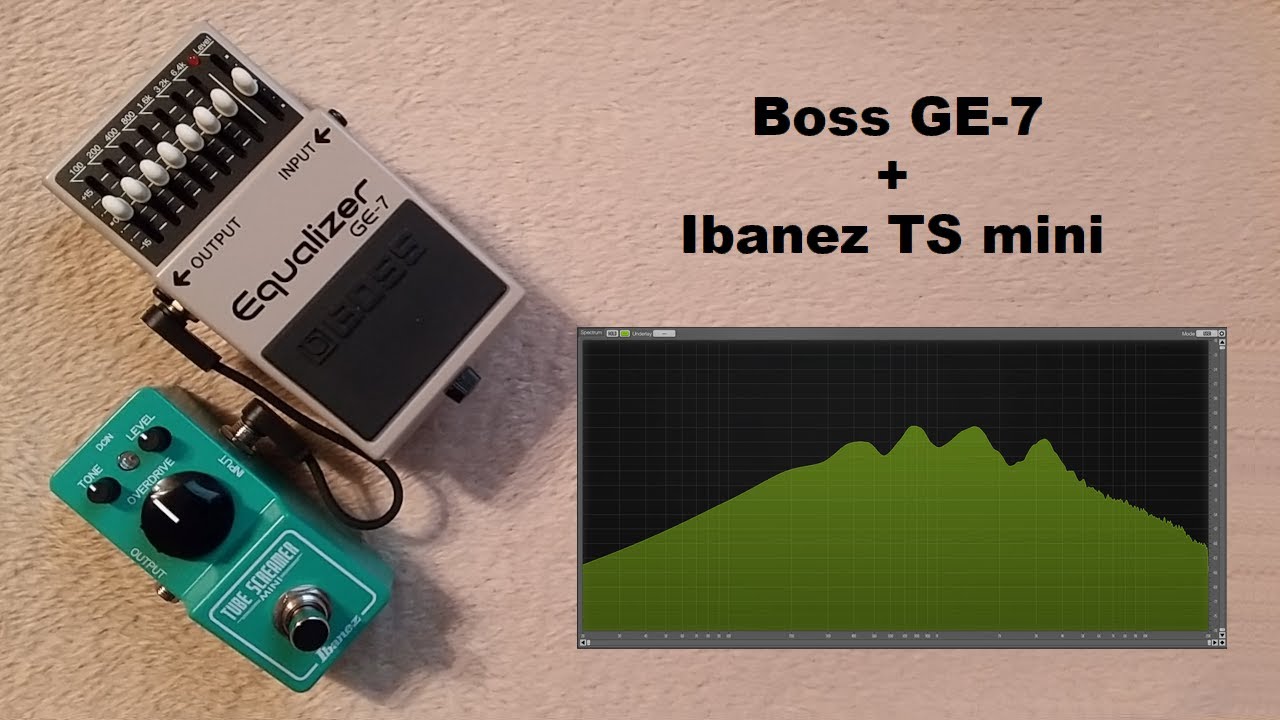 visualized how Boss GE-7 + Ibanez TS mini works