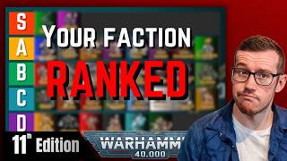 11th Edition FACTION Tier LIST    Warhammer 40K 11th Edition