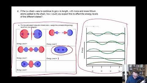 Applying 1D particle in a box to a Li4 chain Sp 2 B4