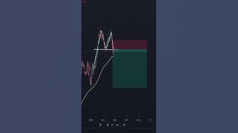 Check the link in the bio for the book #trading #crypto