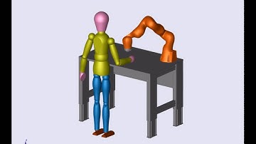 Human-robot Kuka collision avoidance