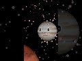 The rotation speed of the planets in the solar system　for kids for baby
