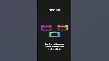 Patrón HOC - Diseño de patrones