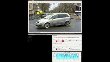 [Xavier NX] YOLOv3-tiny on NX board Live - on Youtube traffic video for object detection