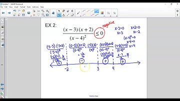 Pre-Cal 3.4 Rational Inequalities - Part A