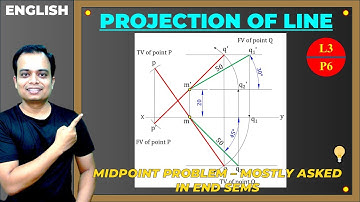 Projection of Lines | Level 3 Problem 6 | Midpoint problem with end P in 3rd and Q in 1st quadrant