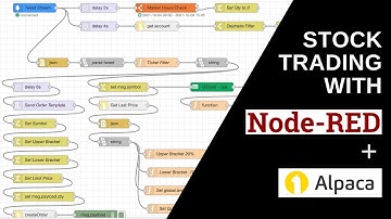 How to Make a Stock Trading Bot with Node-RED