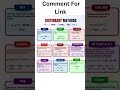 “Coding Roadmap 2025 | Beginner to Pro in 60 Seconds!”