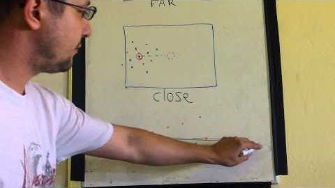 Inexpensive Parallax Lidar Concept part 2 of 2