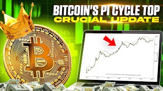 Bitcoin & The Pi Cycle Top - Bearish Crossover Getting Closer?