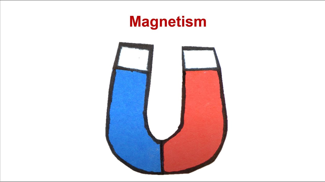 Magical Magnetic Fluids,which Can Be Varied In Close Proximity To Magnets