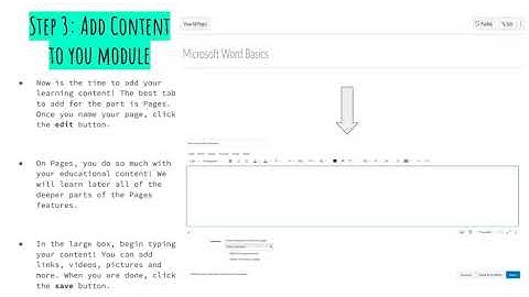 Canvas Module Training - Instructional Design