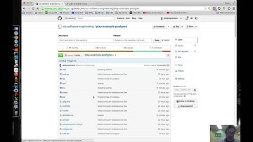 Introduction to the play-example-postgresql application