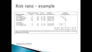 An introduction to meta-analysis