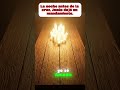 Jesús dejó UN mandamiento esa noche | Juan 13:34