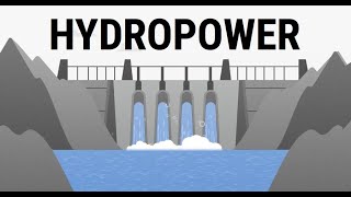 Hydropower - Power of the future or relic of the past?