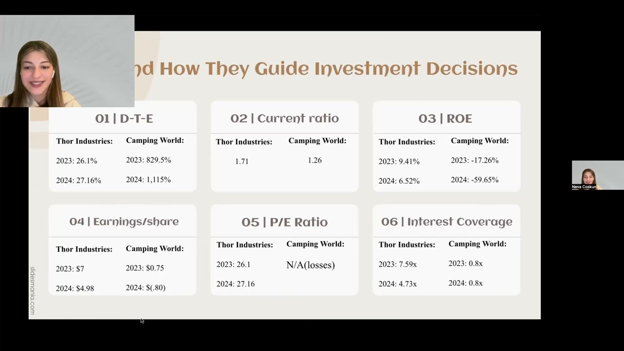 THO vs CWH NEVA COSKUN
