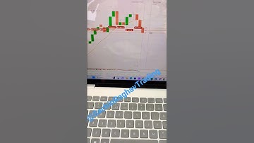 Moving Average 1Minute Sureshot Strategy Quotex|| Quotex Live Trading