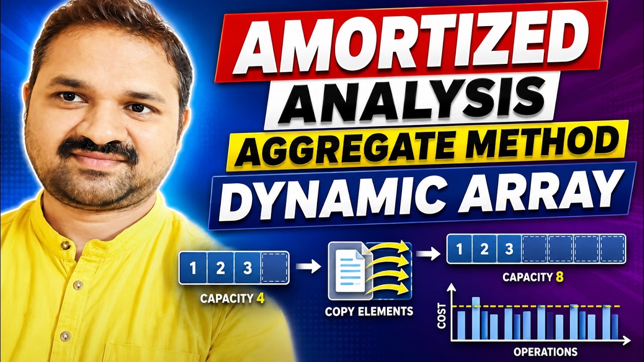 Amortized Analysis in DAA || Aggregate Method using Dynamic Array ...