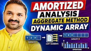 Amortized Analysis in DAA || Aggregate Method using Dynamic Array || Aggregate Analysis | Algorithms