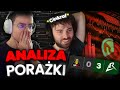 ZMIANY W DRUŻYNIE ANALIZA PORAŻKI 😥 *jak naprawić KMF* ft Cinkrof