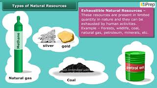 Types Of Natural Resources | Coal and Petroleum | Science | Class 8th | iPrep