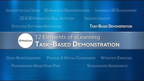 12 Elements of eLearning: Task-Based Demonstrations