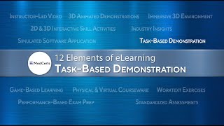 Famous 12 Elements of eLearning: Task-Based Demonstrations Profile