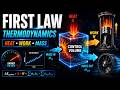 First Law of Thermodynamics Explained