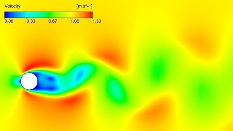 WS011 ANSYS FLUENT R19.2 Vortex Shedding