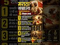 मराठा साम्राज्य के 5 रोचक तथ्य | Chhatrapati Shivaji Maharaj | History Shorts #shorts