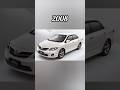 Evolution Of Toyota Corolla Altis 2006 2023 Shorts Altis Patelautovlogs Evolution Of Toyota Corolla Altis 2006 2023 Shorts Altis Patelautovlogs